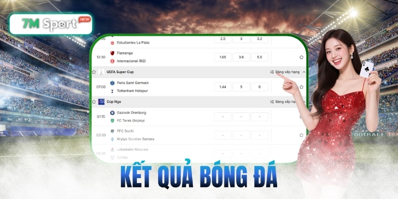 Cung cấp kết quả trực tiếp bất cứ mọi lúc mọi nơi